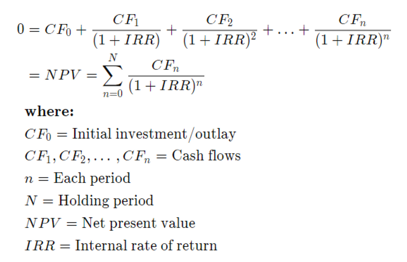 what-is-internal-rate-of-return-irr-apartment-loans